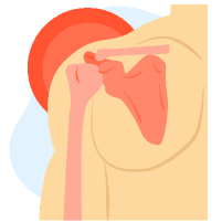 Đau cơ xương khớp